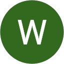 Witty Love profile picture